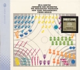 Boulez Conducts Bartok Формат: Audio CD (Jewel Case) Дистрибьютор: SONY BMG Лицензионные товары Характеристики аудионосителей 2002 г Авторский сборник инфо 12584w.